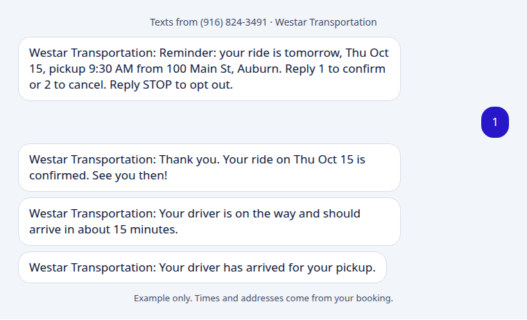 Example texts from Westar Transportation: a reminder with reply 1 or 2, a confirmation, driver on the way in about 15 minutes, and driver has arrived.